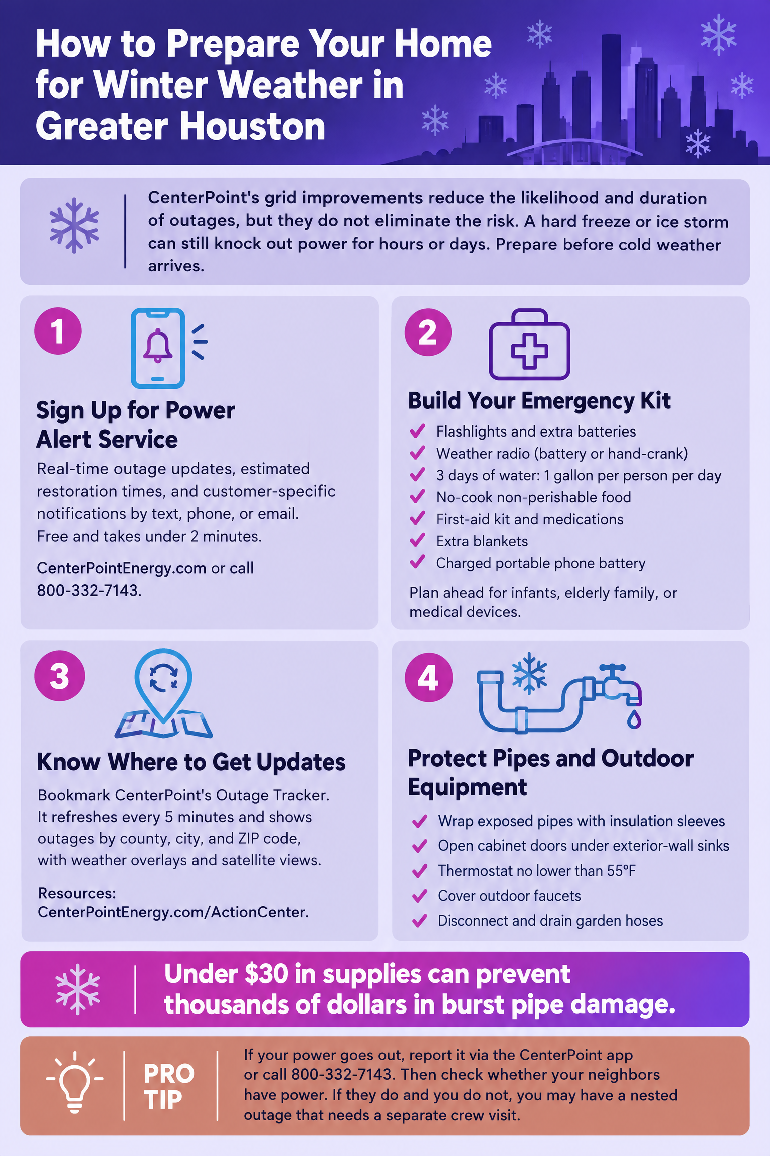 Infographic showing how to prepare for seasonal bill changes